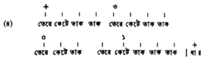 হস্ত সাধনার বোল-বাণী